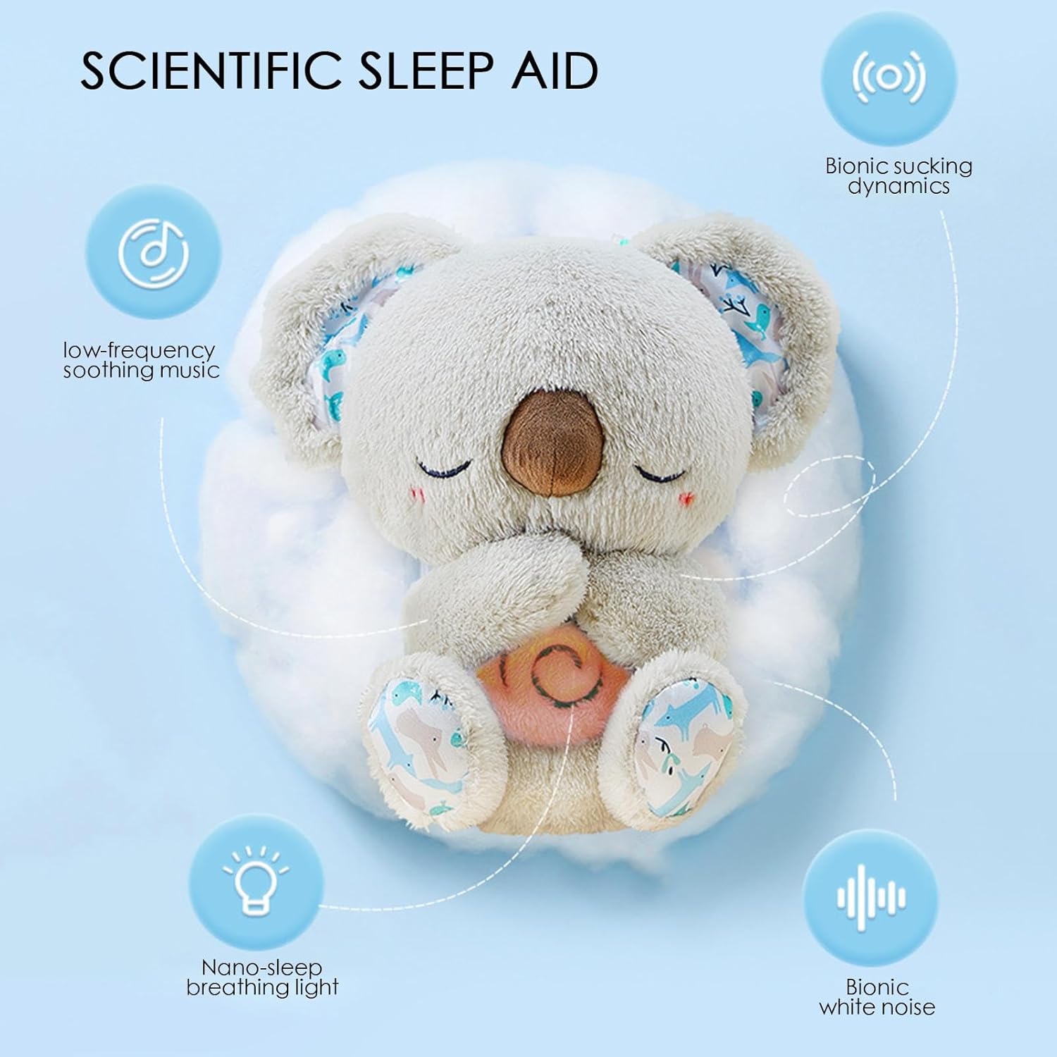 Koala Huggable Breathing & singing